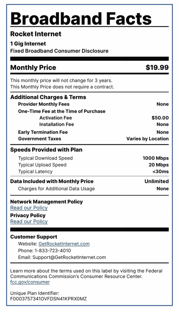 Rocket Number Check Check Availability of Rocket Internet at Your Address